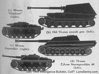 (a) 88-mm Elephant (right). (b) Old 75-mm assault gun (left). (c) 88-mm <I>Jagdpanther</I> (right). (d) 75-mm <I>7.5-cm Sturmgeschütz 40</I> (left). (a) 88-mm Elephant (right). (b) Old 75-mm assault gun (left). (c) 88-mm <I>Jagdpanther</I> (right). (d) 75-mm <I>7.5-cm Sturmgeschütz 40</I> (left).