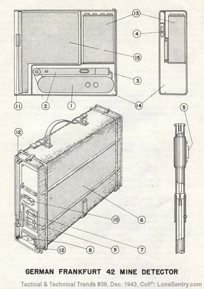 [WWII German Frankfurt 42 Mine Detector]