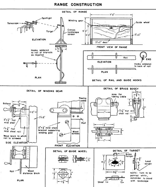 [Spot Light Antitank Laying Teacher: Range Construction]