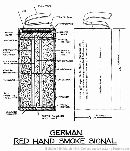 [German Red Hand Smoke Signal: Handrauchzeichen Rot]