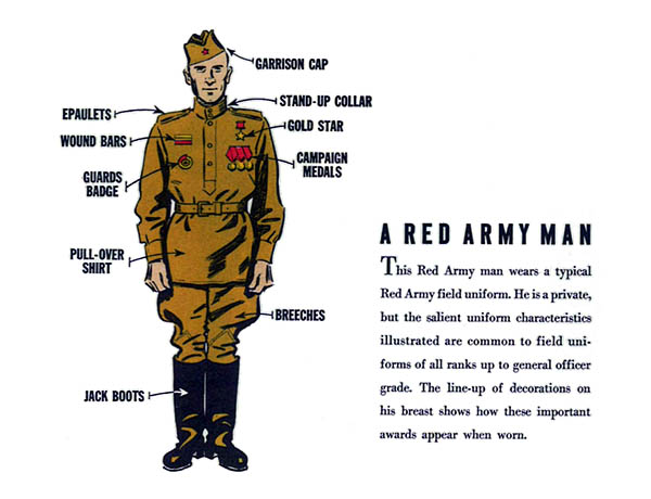 Red Army Man Red Army Man