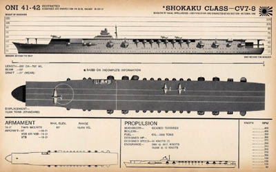 Japanese Aircraft Carriers of WW2: Shokaku Class Japanese Aircraft Carriers of WW2: Shokaku Class